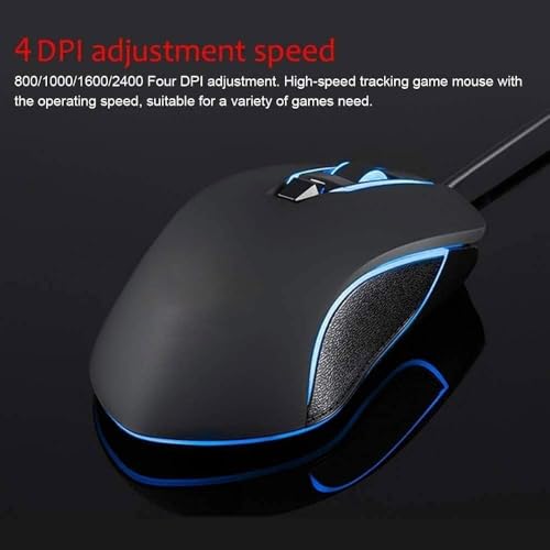 RGB Mechanical Gaming Keyboard & Mouse Combo