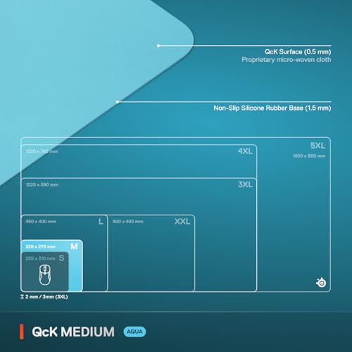 Precision Gaming Mouse Pad