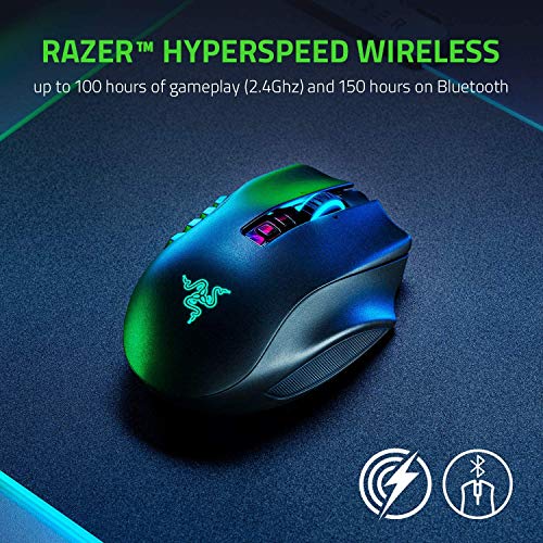 Modular Wireless Gaming Mouse with Interchangeable Side Panels