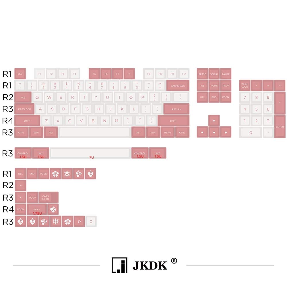 White and Pink SA Keycap Set