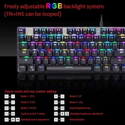 RGB Mechanical Gaming Keyboard & Mouse Combo