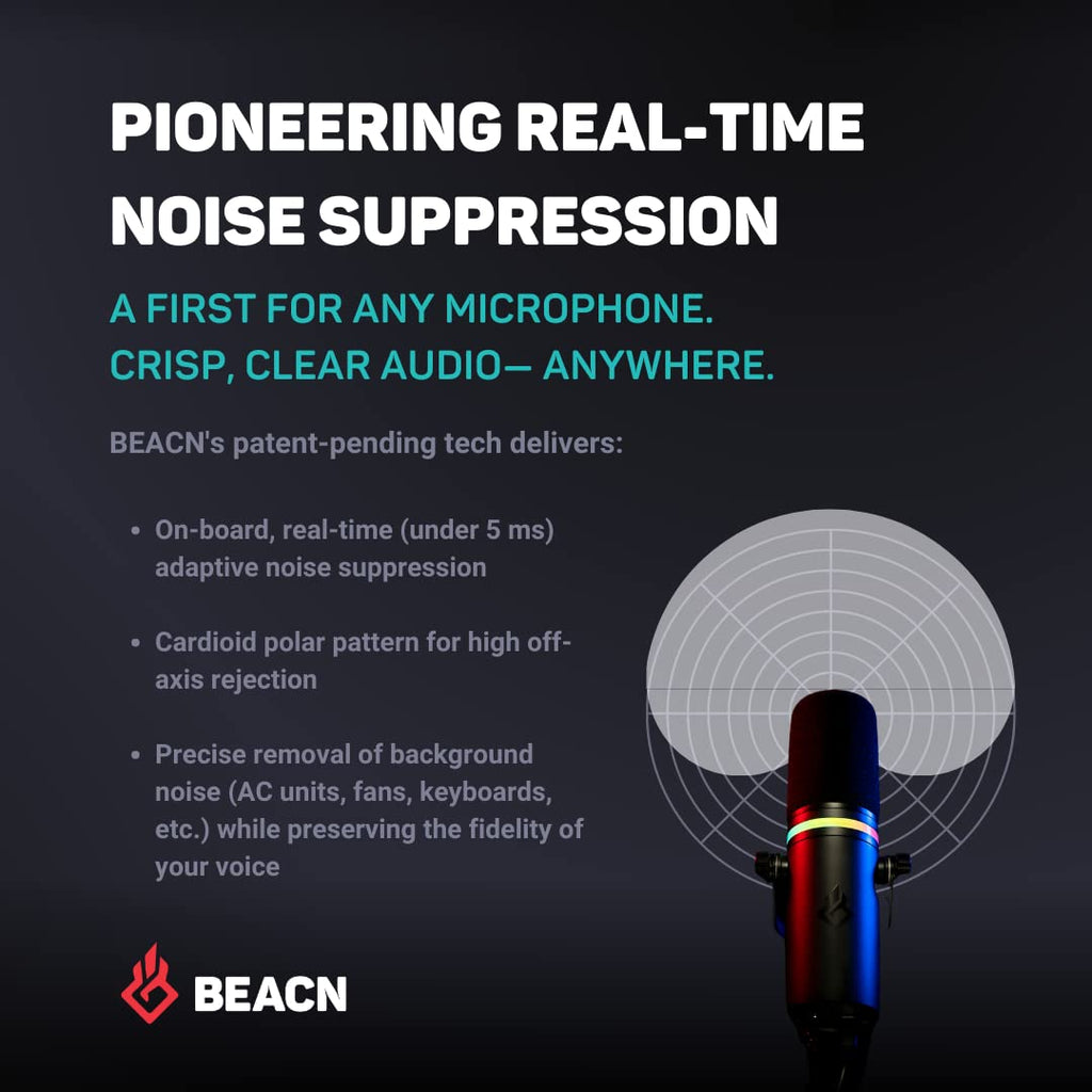 Dynamic USB/XLR Gaming & Streaming Microphone