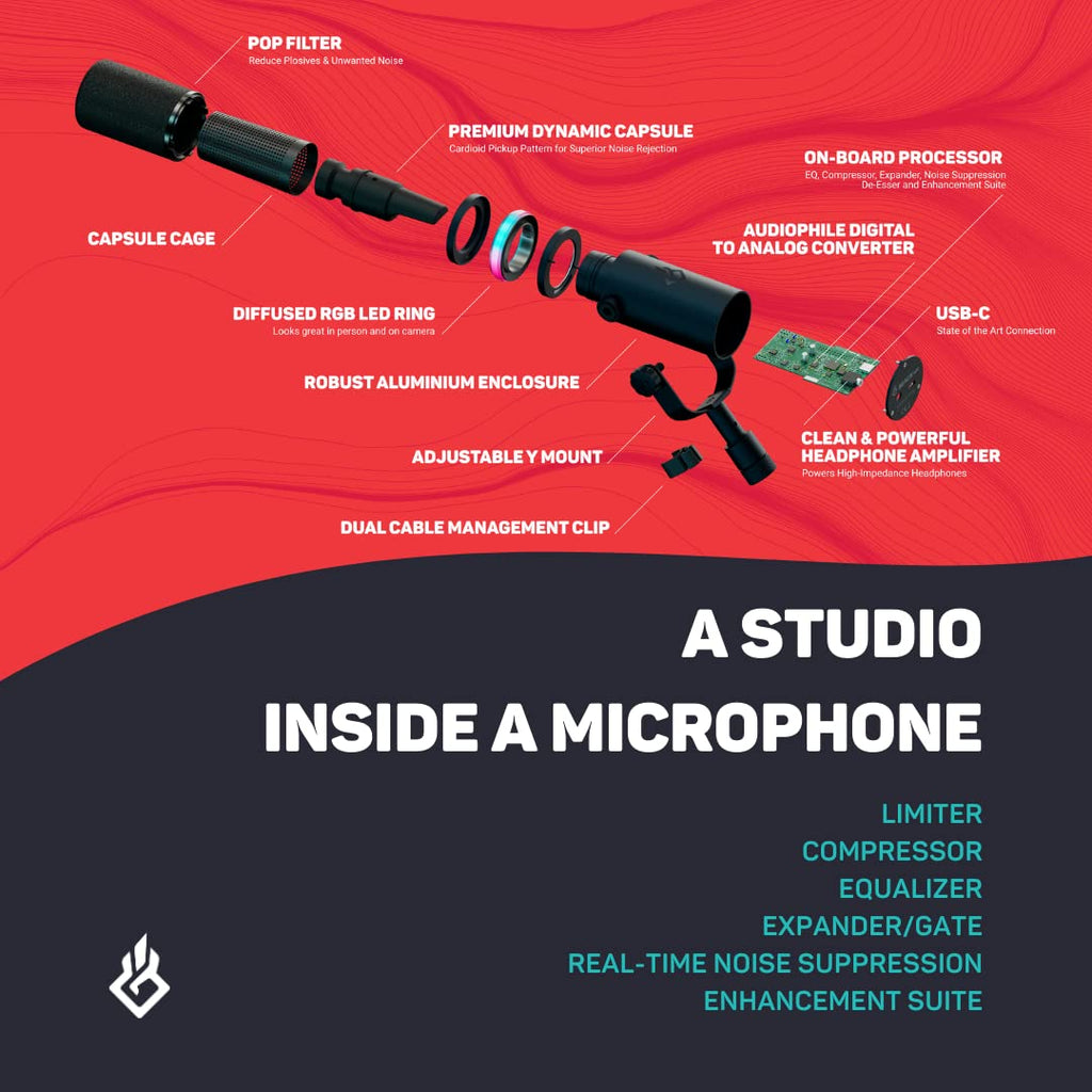 Dynamic USB/XLR Gaming & Streaming Microphone