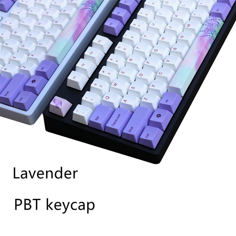 Lavender PBT Keycap Set