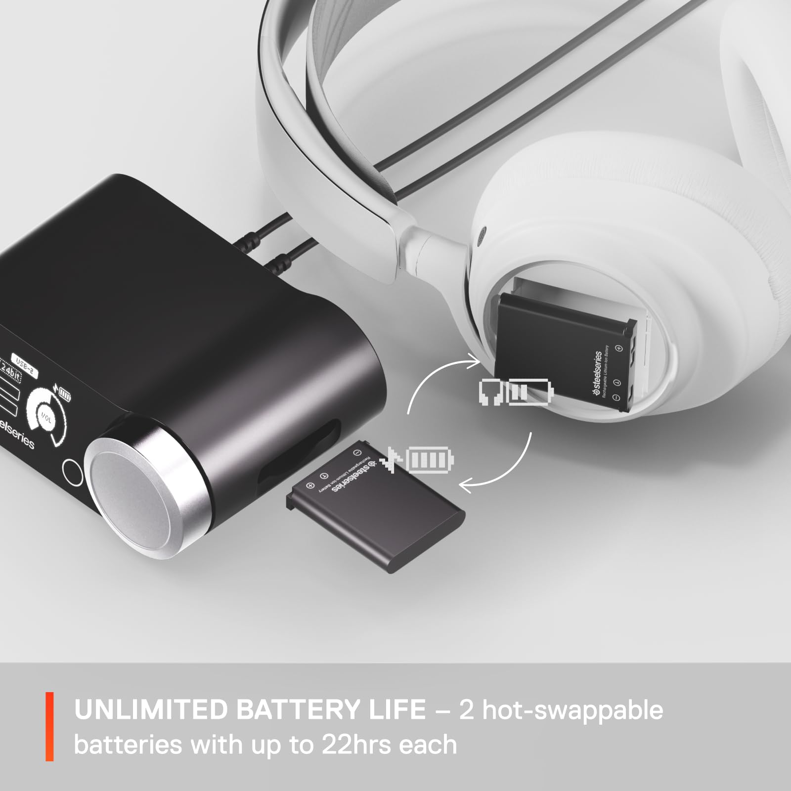Pro Wireless Multi-System Gaming Headset