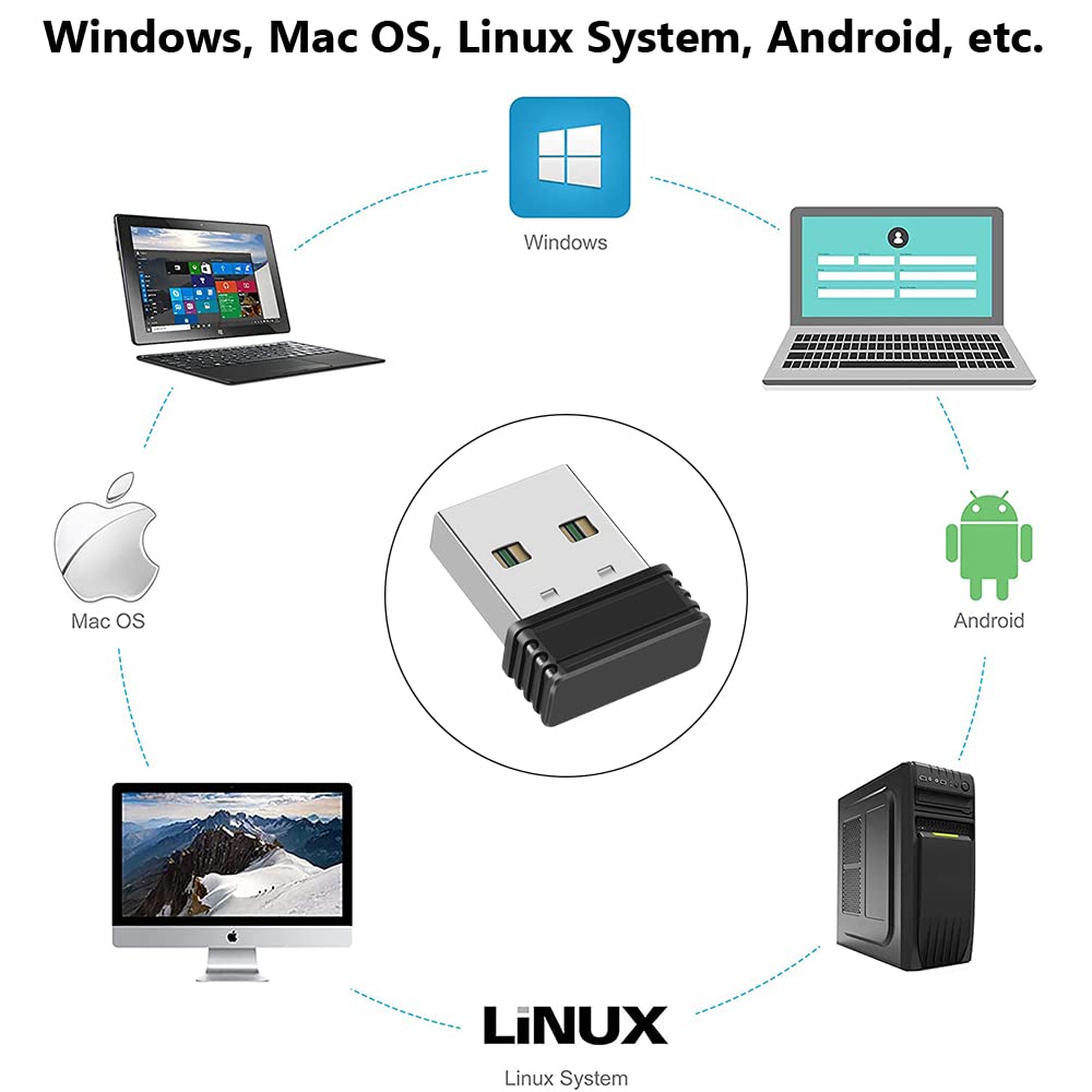 USB Mouse Jiggler