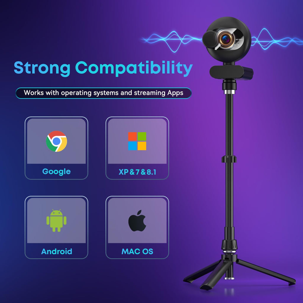 1080p USB Webcam with Privacy Cover