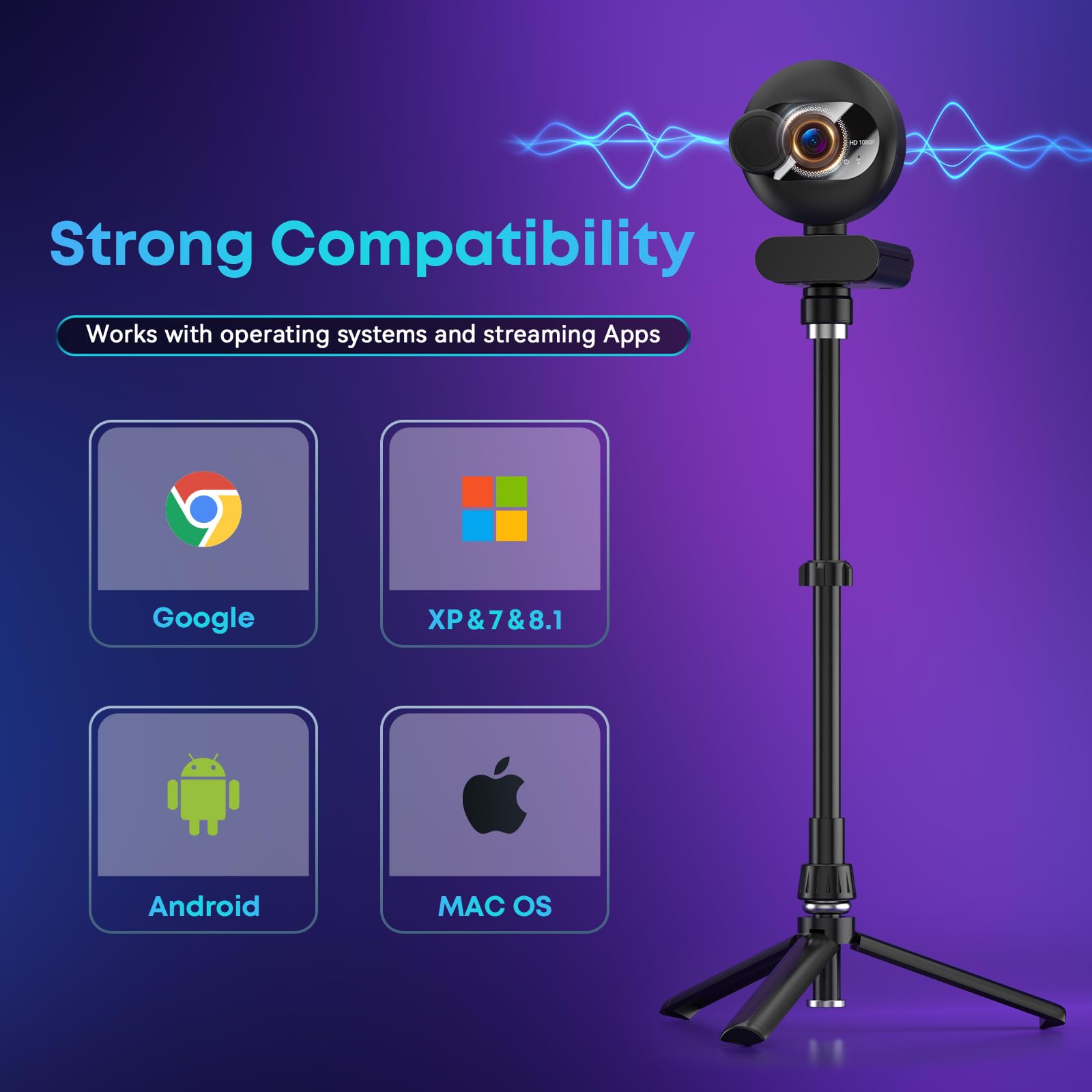 1080p USB Webcam with Privacy Cover