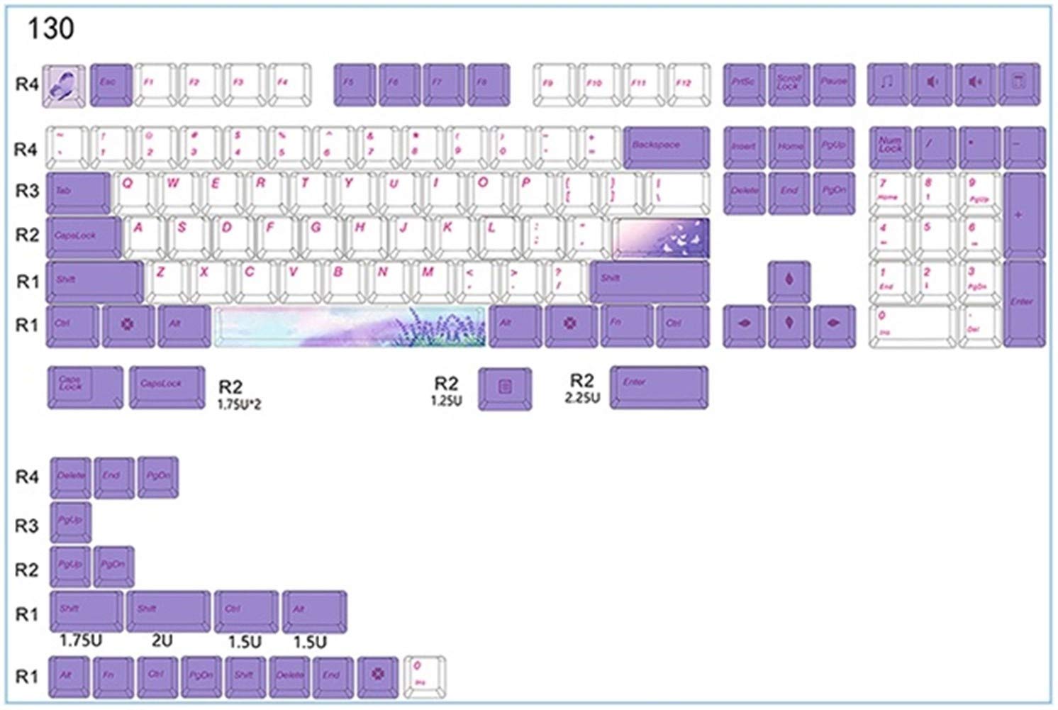 Lavender PBT Keycap Set