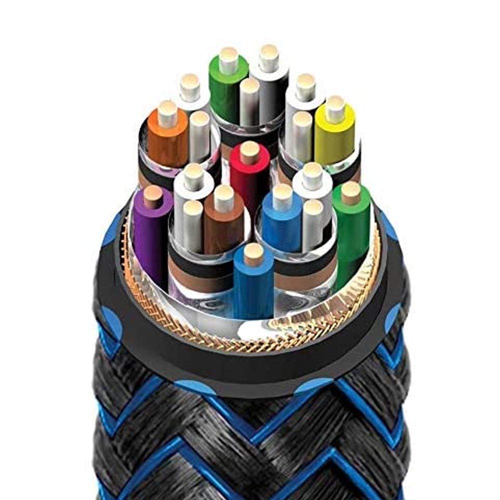 48Gbps 8K HDMI 2.1 Cable