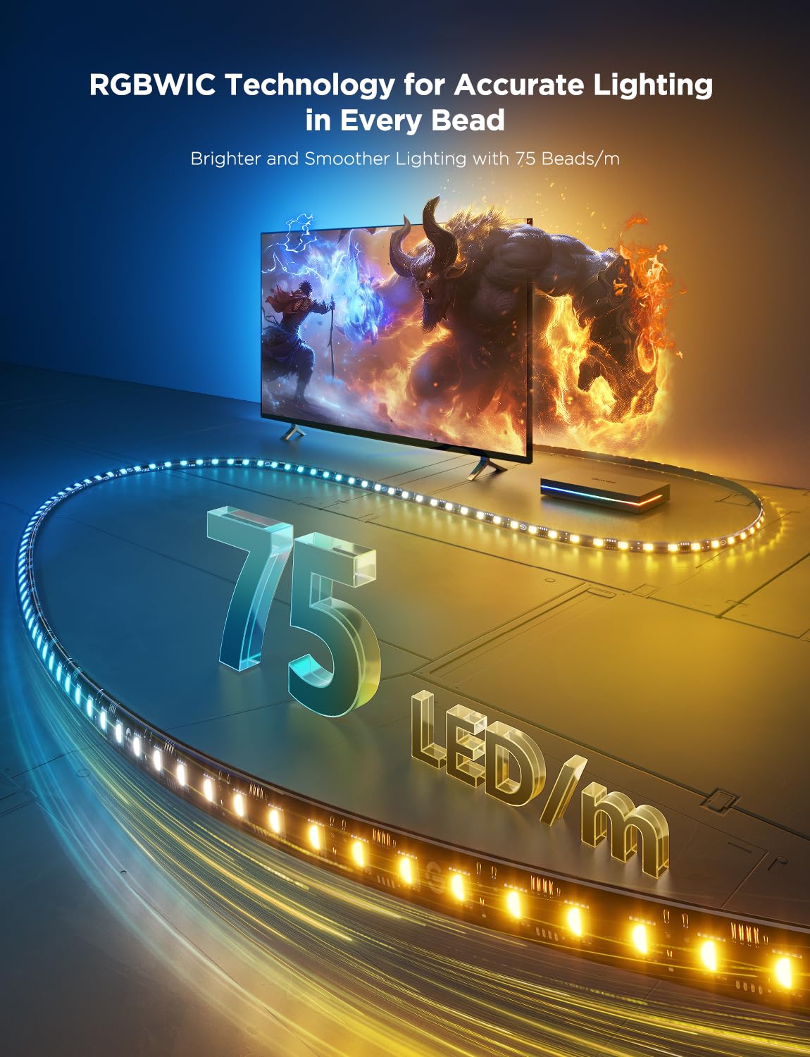 HDMI RGB TV Sync Lighting Kit