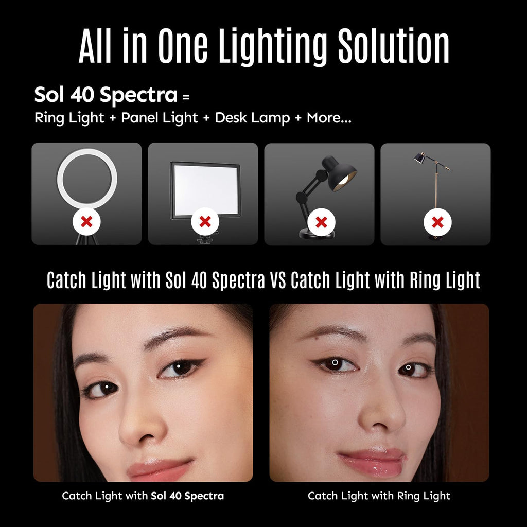 40W RGB LED Studio Light