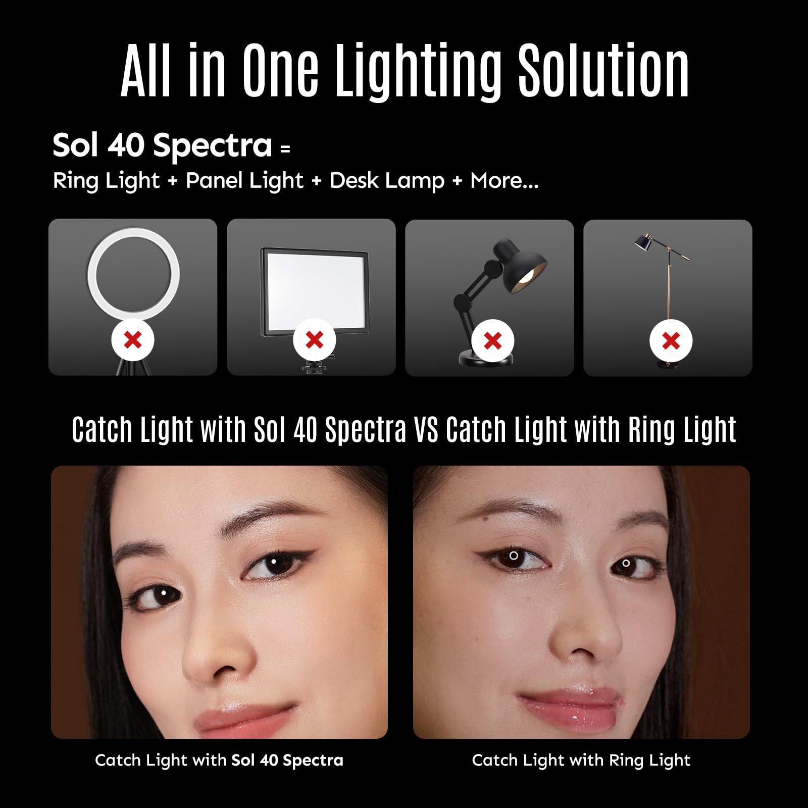 40W RGB LED Studio Light