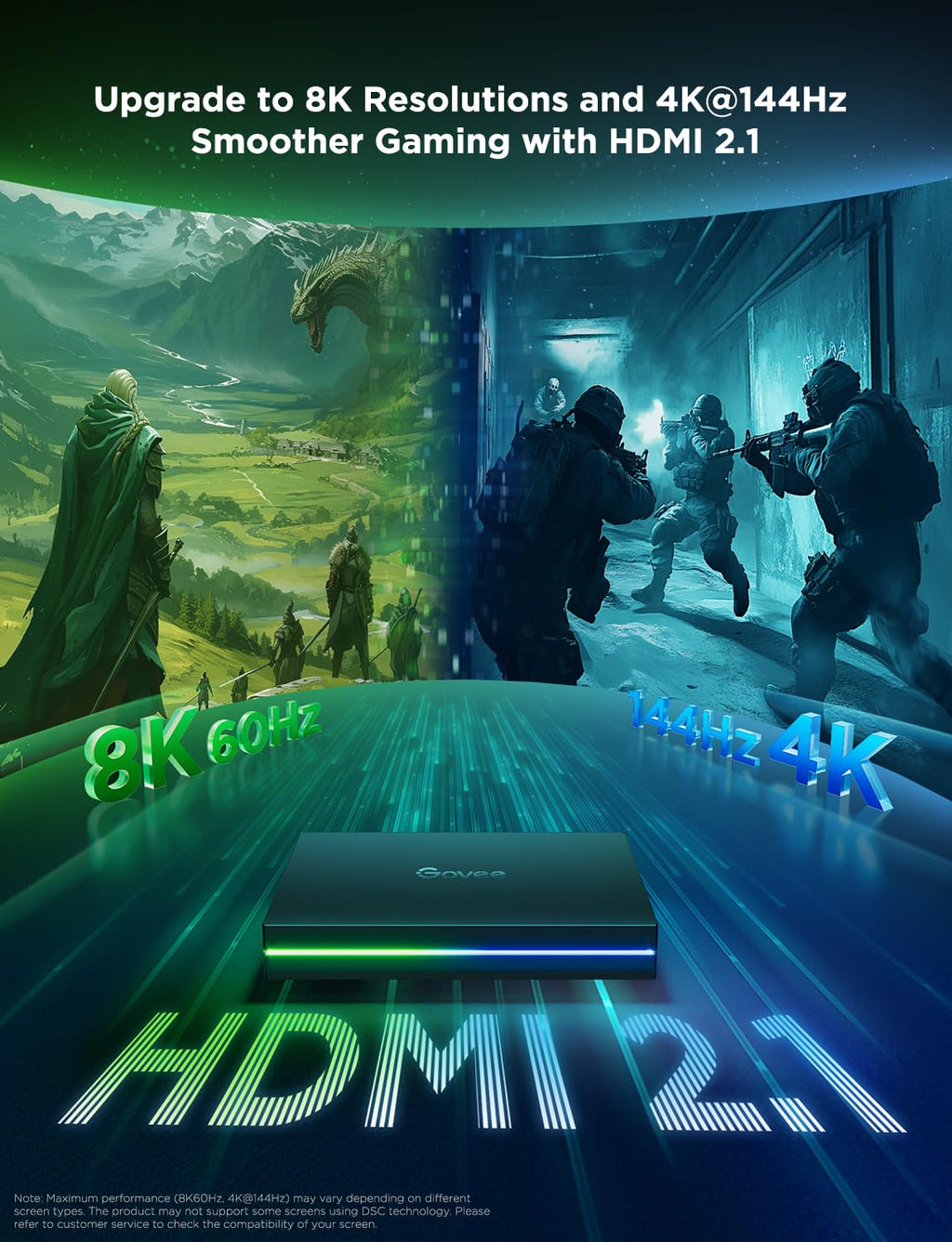 HDMI RGB TV Sync Lighting Kit