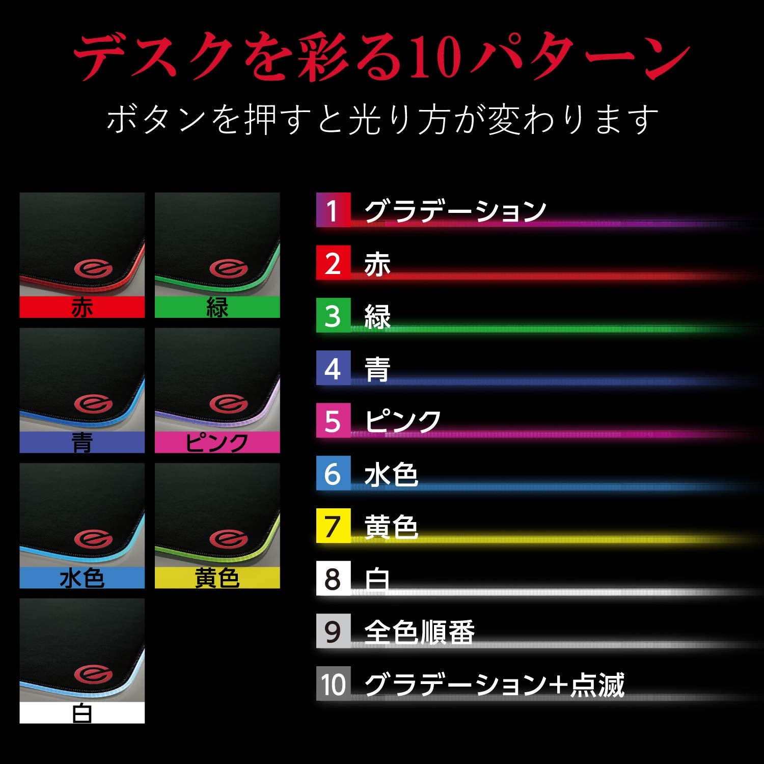RGB Cloth Gaming Mouse Pad