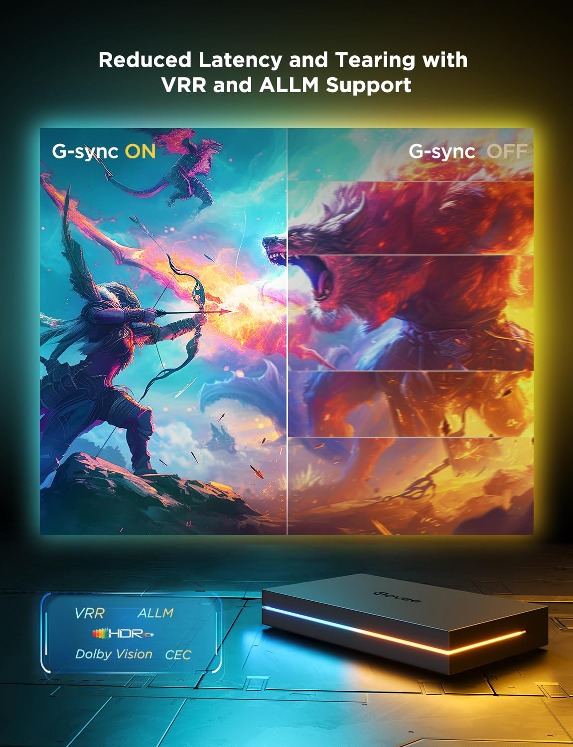 HDMI RGB TV Sync Lighting Kit