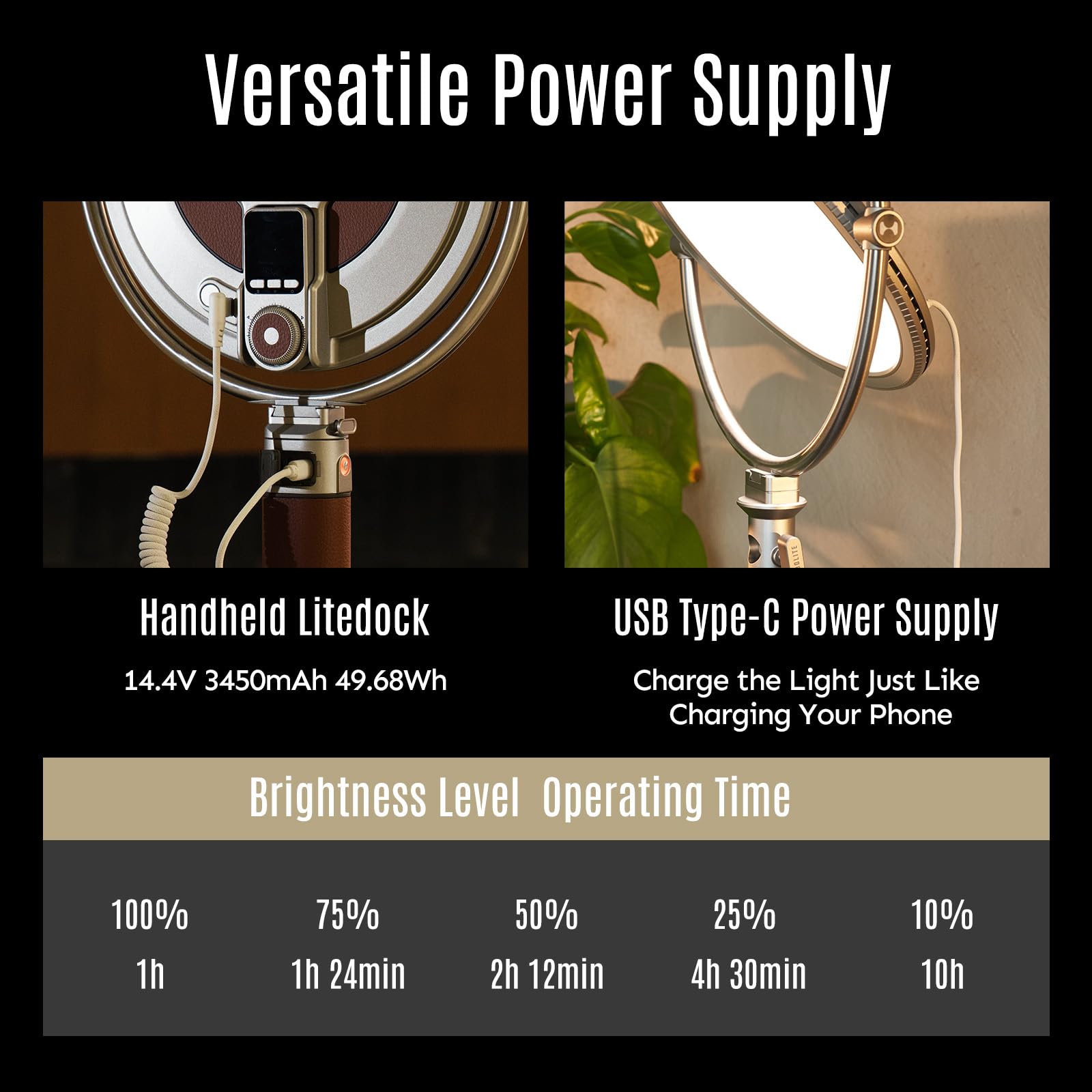 40W RGB LED Studio Light